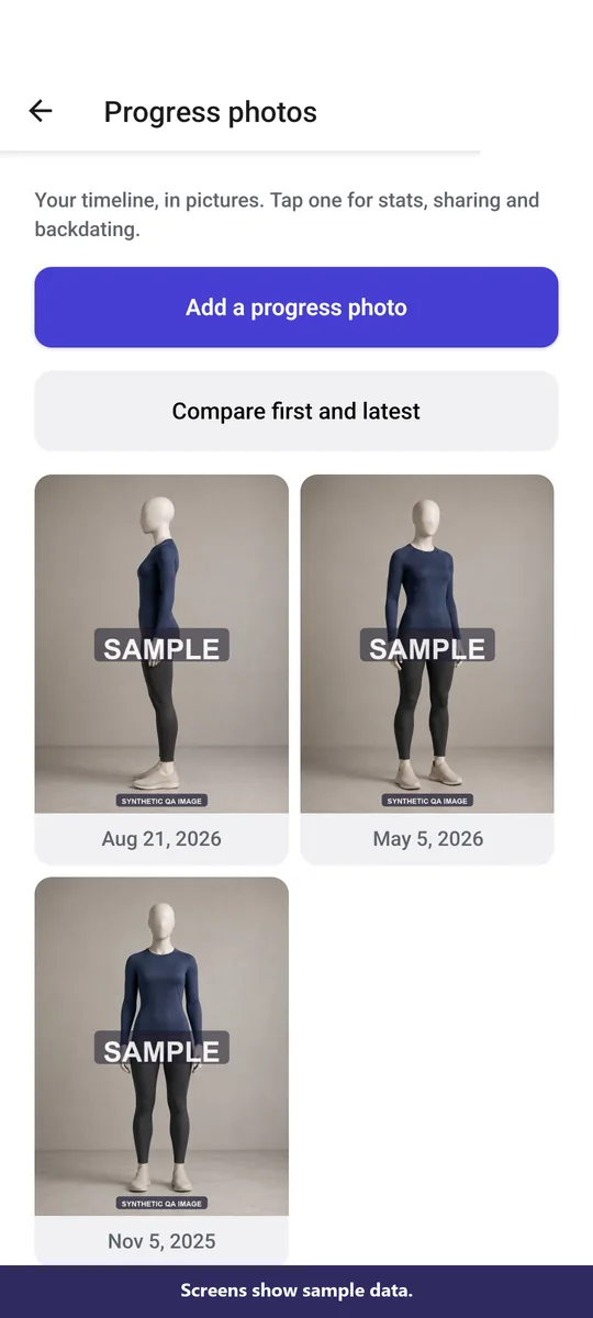 Progress Photos timeline containing clearly labelled synthetic sample images