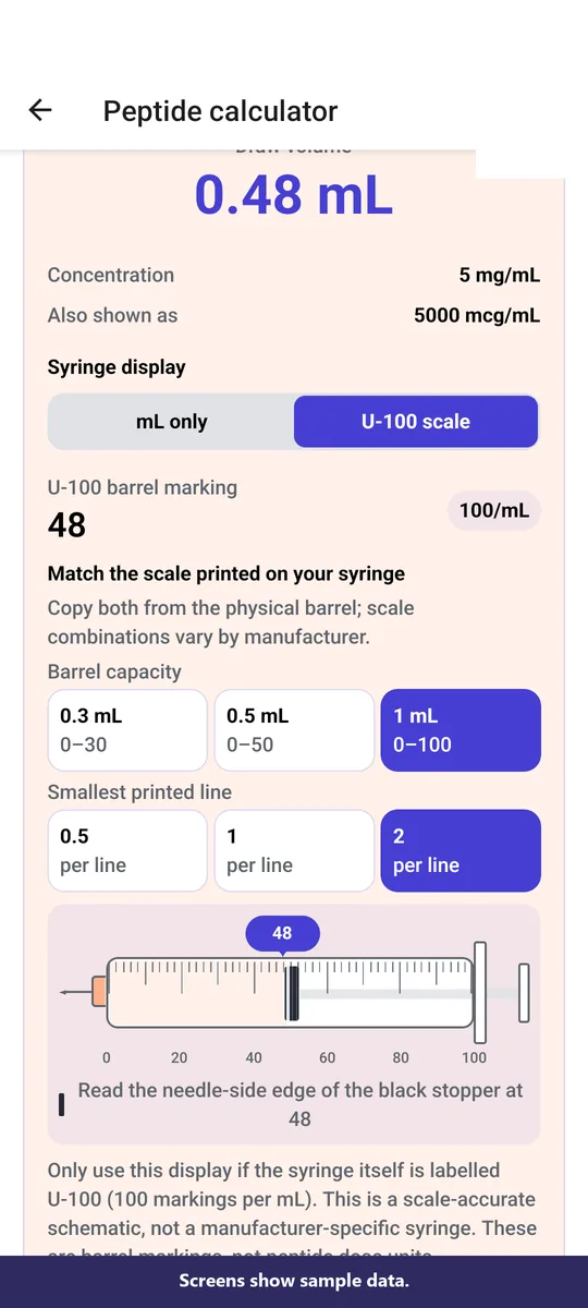 Peptide calculator showing a volume result and a U-100 syringe barrel-marking schematic